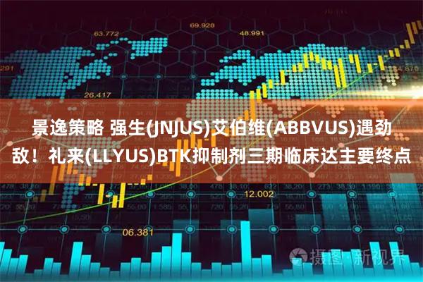 景逸策略 强生(JNJUS)艾伯维(ABBVUS)遇劲敌！礼来(LLYUS)BTK抑制剂三期临床达主要终点